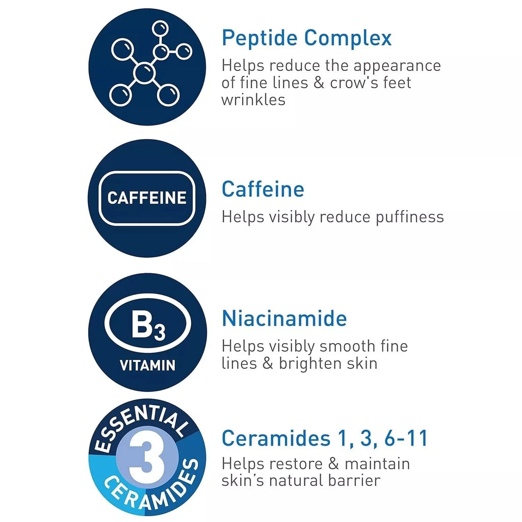 CeraVe Skin Renewing Anti-Aging Eye Cream (15ml) – With Peptides, Hyaluronic Acid, Niacinamide & Caffeine
