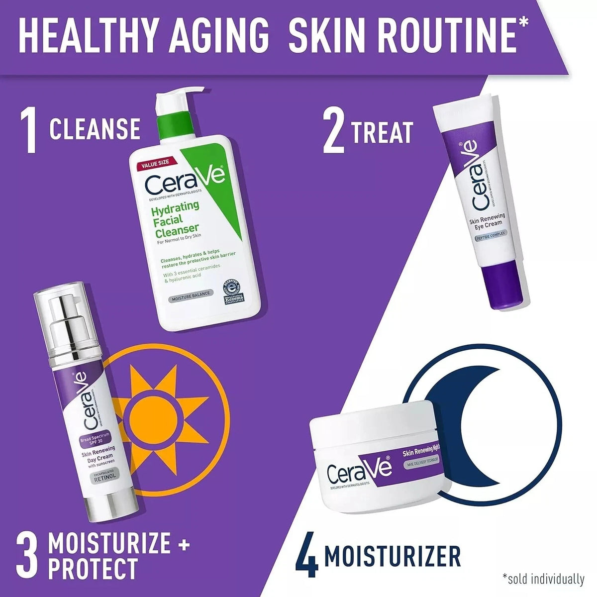 CeraVe Skin Renewing Anti-Aging Eye Cream (15ml) – With Peptides, Hyaluronic Acid, Niacinamide & Caffeine